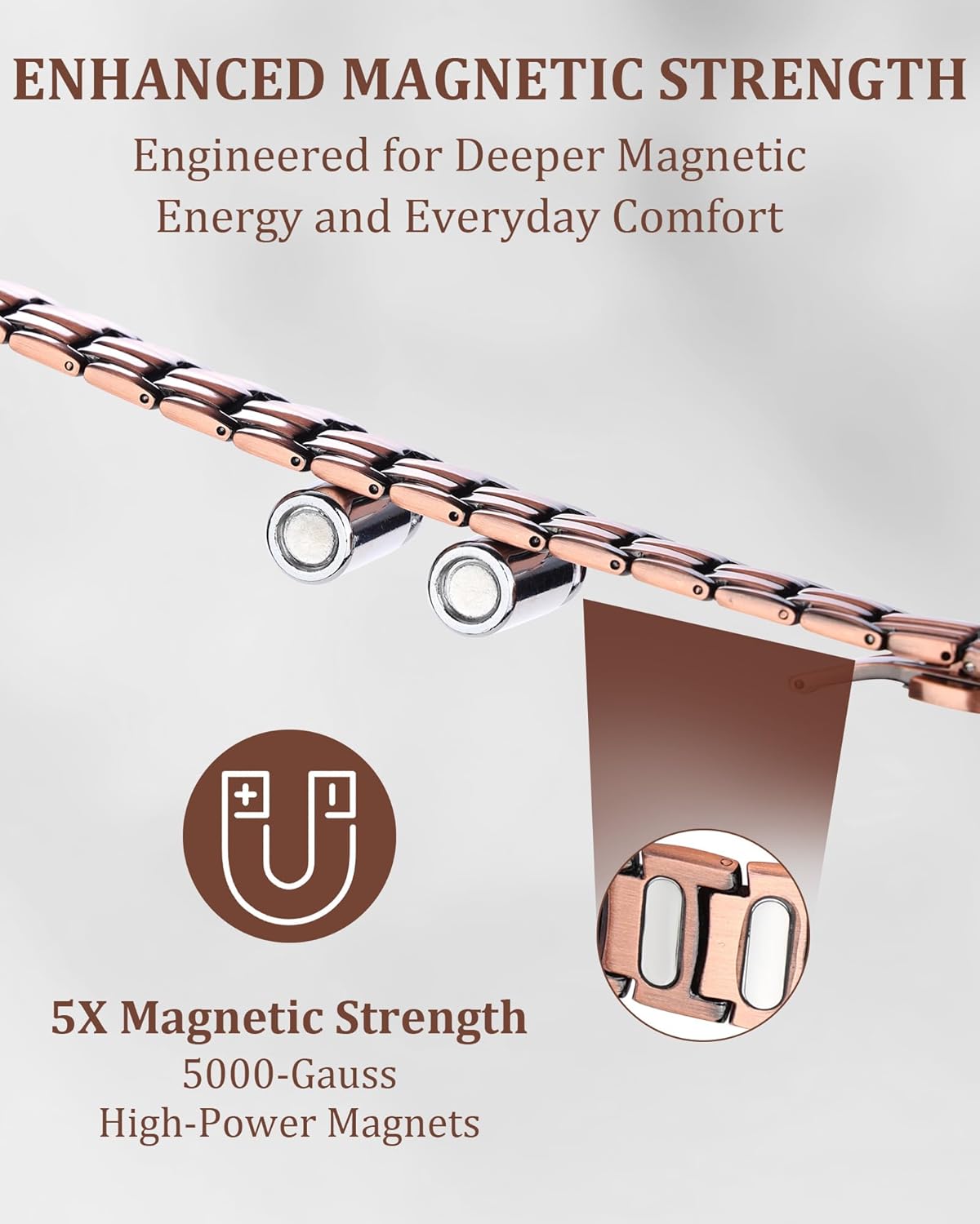 Patriotic Design Magnetic Bracelets for Men, Ultra Strength 99.9% Pure Copper Bracelet with 5000 Gauss Magnets, Adjustable Size with Sizing Tool & Gift Box